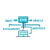 EHR Workflow Orchestration