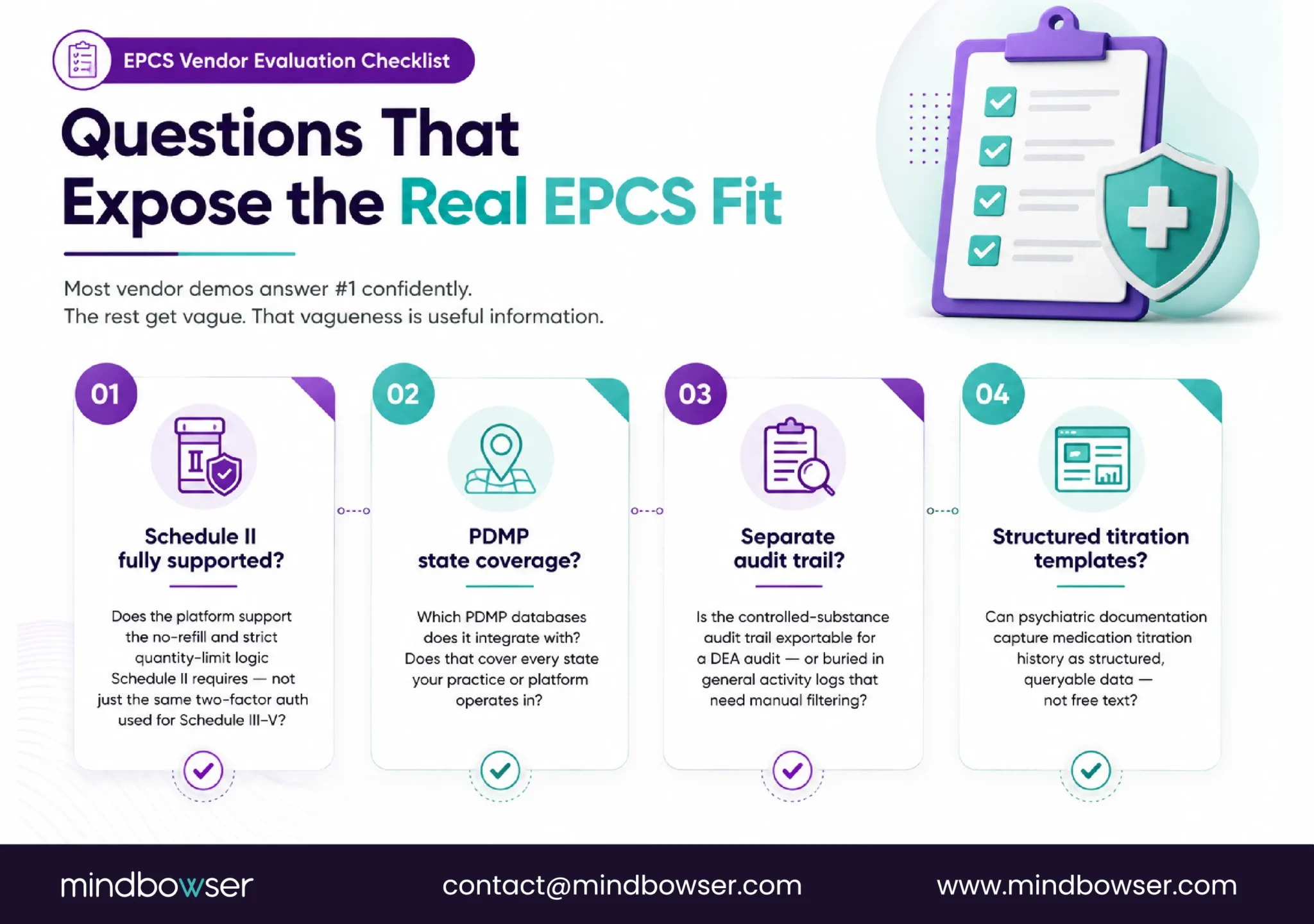 Key questions to evaluate an EPCS vendor beyond basic compliance.