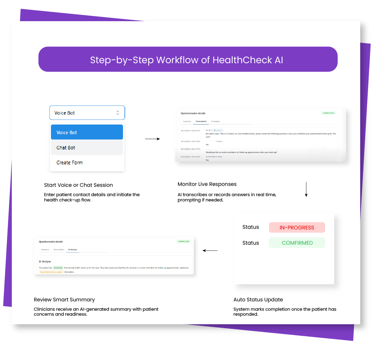 HealthCheck AI