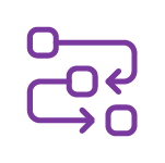 Implementation Roadmap