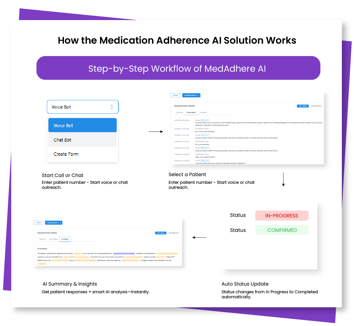 MedAdhere AI