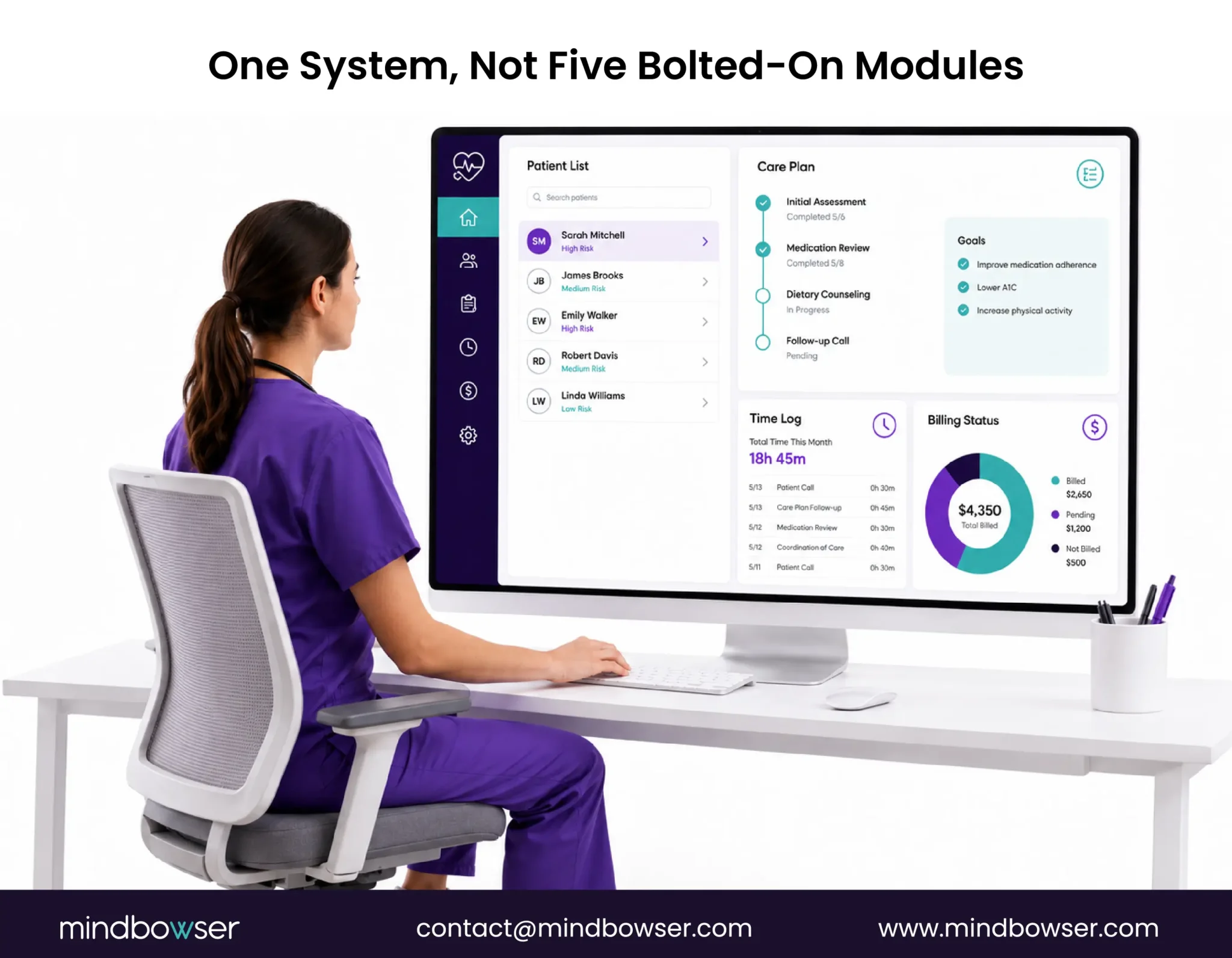 Healthcare professional using an integrated CCM platform dashboard that combines patient management, care planning, time tracking, goals, and billing information in one interface.