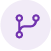 Secure integrations and API access patterns