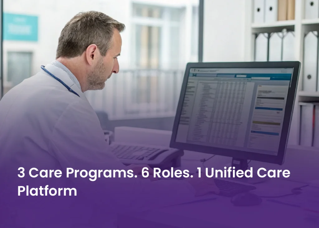 APCM, RPM and Behavioral Health Platform for Care Management
