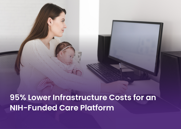 NIH-Funded Postpartum Care Coordination Platform