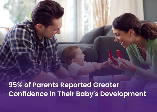 Award-Winning Parenting App for Modern Families