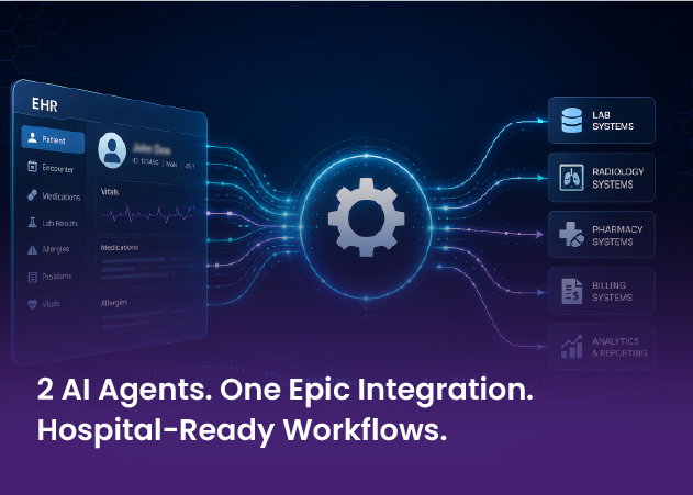AI Agent EHR Integration for Cerner Millennium Hospital Workflows