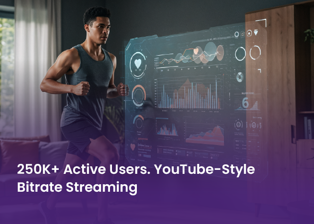 Meditation App With 250K+ Active Users and Bitrate Streaming