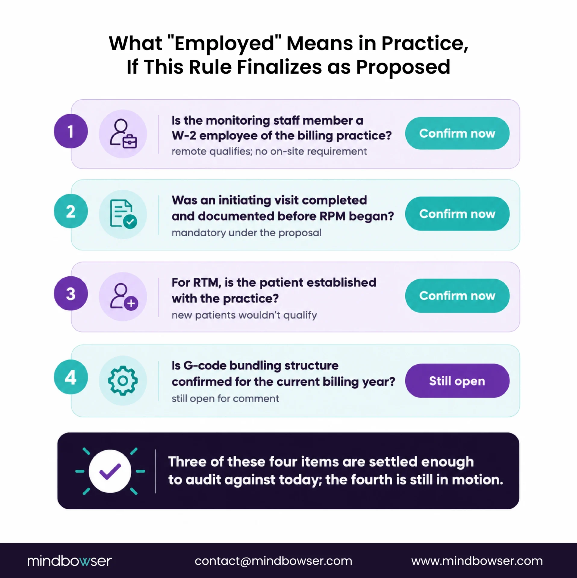 RPM employee requirements compliance checklist